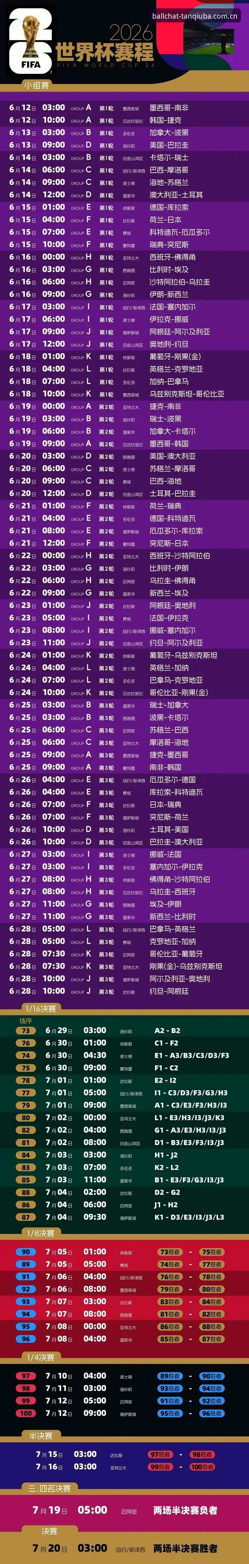 世界杯赛程争议深度评测：谈球吧体育平台赛事数据与玩法解析